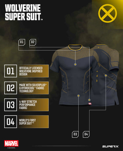Wolverine Super Suit™ Compression Short Sleeve
